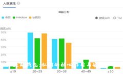 以太坊钱包：私钥的核心