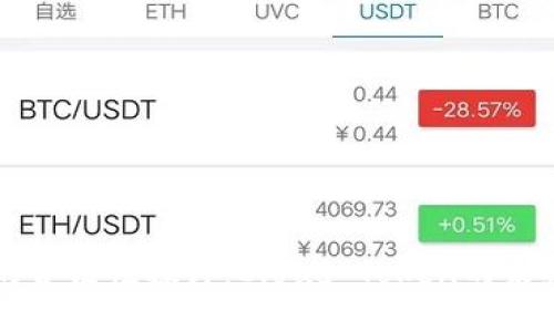 云钱包的合法性探讨：Cloud Token的未来与挑战