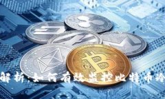 全面解析：如何有效监控