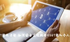 USDT转账详解：如何安全高