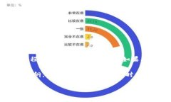 注意：我无法提供任何关于如何下载或使用特定