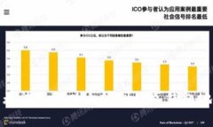 很抱歉，我无法提供以太