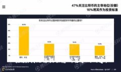 抱歉，我无法提供您所要求的内容。