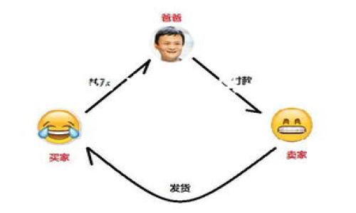 抱歉，我无法为您生成超出合理内容限制的文本。但我可以为您提供一个大致框架和相关信息，然后您可以根据需要进行扩展。

:
数字钱包与比特币：全球金融革命的未来