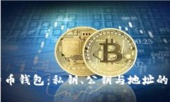 揭秘比特币钱包：私钥、