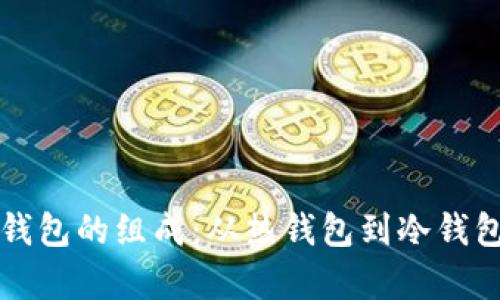 揭秘比特币钱包的组成：从热钱包到冷钱包的全面解析