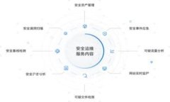 如何有效恢复狗狗币钱包