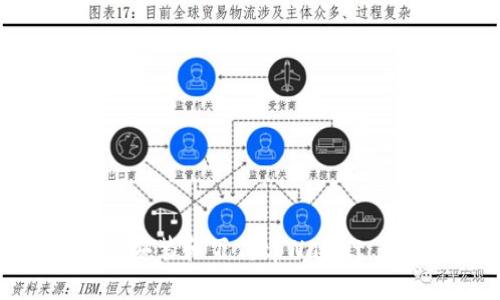 如何轻松安装和下载tpWallet：全面指南