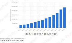 如何轻松创建您的XRP数字