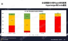 探索比特币：世上存有最多比特币的钱包揭秘