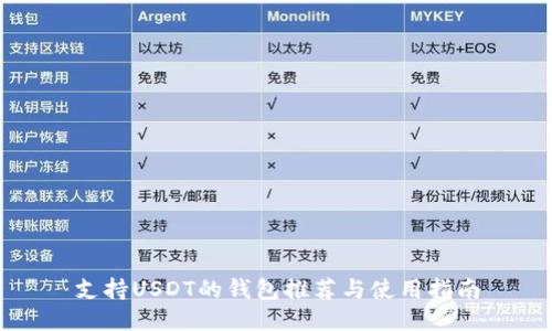 支持USDT的钱包推荐与使用指南