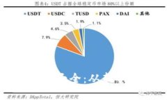 比特币钱包产品名称大全：从新手到高手的选择