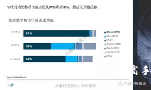 比特币钱包产品名称大全：从新手到高手的选择指南