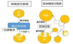 USDT钱包互转是否需要手续