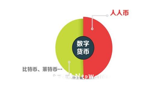 : 如何将欧意币提币到tpWallet：完整指南