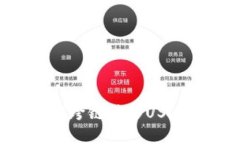 TP钱包如何跨链转移USDT：完整指南