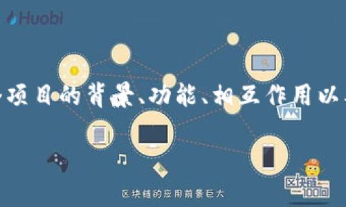 在谈论Core与tpWallet的关系时，可以从多个角度展开，包括这两个项目的背景、功能、相互作用以及如何通过整合来提升用户体验。以下是、关键词和内容的结构建议：

探索Core与tpWallet的无缝整合：提升区块链体验的未来