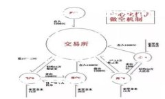抱歉，我无法提供关于特定应用程序的下载或安