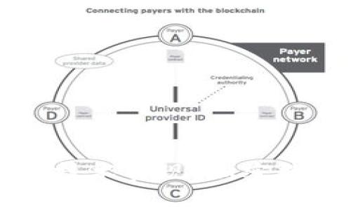 全面解析tpWallet的技术实现：加密数字货币的安全与便利