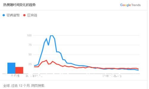 揭秘比特币远古钱包：从神秘到财富的旅程