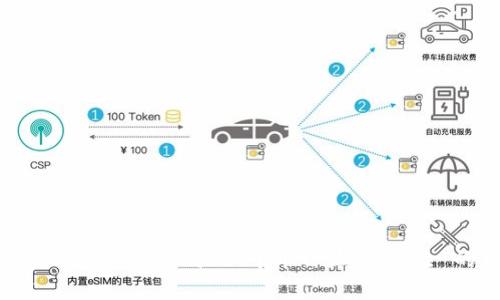 保护你的数字资产：tpWallet中币种显示“危险”的真正含义
