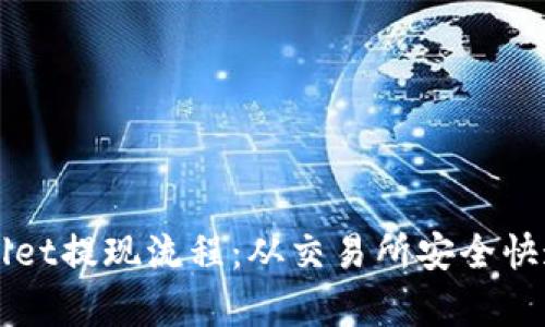 全面解析tpWallet提现流程：从交易所安全快速提取数字资产