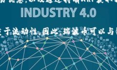 下瑞波币（XRP）钱包地址