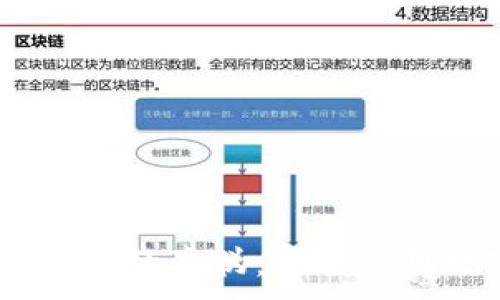 。


如何辨别USDT钱包的真伪：安全使用数字货币的指南