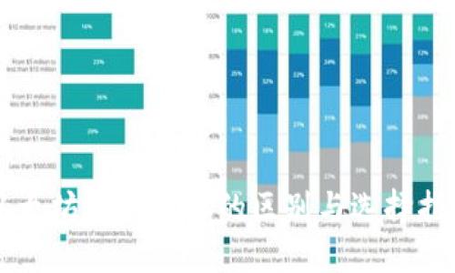 以太坊钱包地址的区别与选择指南