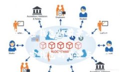 瑞波币加密钱包的前景与