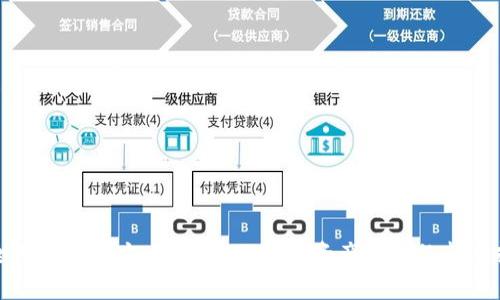 全面解析官方tpWallet：数字资产管理的新选择