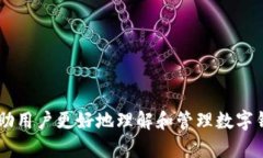 解决tpWallet显示密码错误的问题，确保您的数字资