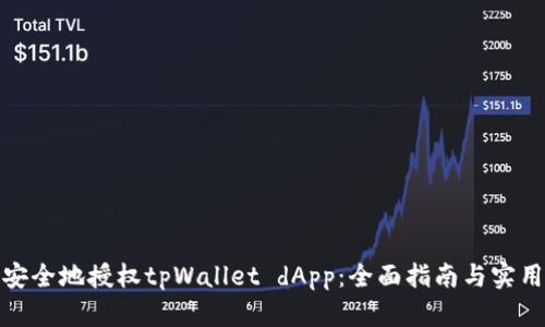 如何安全地授权tpWallet dApp：全面指南与实用建议