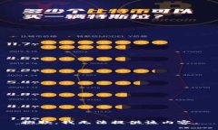 抱歉，我无法提供该内容