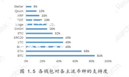 关于USDT钱包交易地址能否被查的问题，我可以提供一些背景和信息来帮助您理解这个复杂的主题。

USDT及其交易隐私性
USDT（泰达币）是一种广泛使用的稳定币，主要与美元挂钩。与传统的法定货币不同，USDT在区块链上的交易是公开透明的，每一笔交易都可以被任何人查看。这意味着，虽然USDT交易不需要个人身份信息，但是交易的地址及其交易记录是公开的。

钱包地址的可追溯性
在区块链上，每个钱包都有一个唯一的地址。虽然这些地址本身不直接包含个人信息，但它们是永久记录在区块链上的，因此可以被查阅。通过区块链浏览器，任何人都可以输入一个钱包地址，查看与该地址相关的所有交易记录。这就意味着，虽然交易者的身份可能是隐匿的，但其交易活动完全透明。

如何保护自己的隐私
如果您担心钱包地址的隐私问题，有一些方法可以帮助您更好地保护自己的信息。首先，不要在公共论坛或社交媒体上分享您的钱包地址。其次，您可以使用多重钱包管理各种资产，避免将所有资金集中在一个地址上。此外，使用隐私币（如Monero或Zcash）进行交易也是一种选择，这些加密货币专注于提高交易隐私性。

我的个人经历
我记得在第一次涉足加密货币的时候，对钱包地址和交易的隐私性非常关心。那时，我曾在论坛上看到不少关于“如何保护自己钱包信息”的帖子，感到非常困惑。后来的经历让我明白，区块链上的透明性既是它的优势，也是其短板。通过学习，我逐渐意识到在进行加密交易时保持谨慎的重要性，尤其是在与陌生人进行交易的时候。

监管与风险
随着加密货币的普及，各国政府对其监管力度逐渐增加。一些国家已经开始要求交易所对用户进行实名认证，这可能导致某些交易历史可以追踪到具体的个人。因此，如果您在集中交易所进行交易，这些交易也是可以被相关机构查询的。

总结与建议
总的来说，USDT钱包交易地址本身并不会被直接查到，个人的身份信息也不会在交易中暴露。但由于交易记录是透明的，任何人都可以秘而不宣地查看您的交易历史。因此，在进行交易时务必小心，确保保护好自己的隐私，选择安全的平台和交易方式。这对我来说是一个重要的教训，我相信对您也是一样。

希望以上的分析能够帮助您更好地理解USDT钱包交易地址的隐私性问题。如果您还有其他疑问，欢迎随时问我！