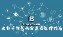 比特币钱包的分类及选择