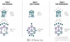 在使用tpWallet进行数字货币