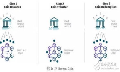 在使用tpWallet进行数字货币交易后，查看账户余额和显示买币信息的过程相对简单。以下是一些基本步骤，帮助您更清楚地了解在tpWallet中买币后的显示方式。

1. 登录您的tpWallet账户
首先，确保您已经成功登录到您的tpWallet账户。如果您还没有账户，可以通过简单的注册过程创建一个新账户。

2. 购买数字货币
在tpWallet中，您可以通过多种方式进行数字货币的购买，例如通过银行转账、信用卡或者其他支付方式。选择您想要购买的币种，并确认交易信息后，完成购买。

3. 检查账户余额
购买成功后，转到tpWallet主界面或“资产”页面。在这里，您应该能够看到您的账户余额，所购买的数字货币会以您所购买的币种进行显示。例如，如果您购买了Ethereum（ETH），它会在您的资产列表中标识为ETH，余额会即时更新。

4. 查看交易记录
除了直接在资产页面查看余额外，您还可以通过“交易记录”选项查看更详细的信息。这份记录将包含您最近的交易，包括购买的数量、交易时间、费用等。这对于监控您的投资表现及进行未来的交易非常有帮助。

5. 等待区块链确认
需要注意的是，在某些情况下，您购买的数字货币可能需要通过区块链网络进行确认。这意味着在极少数情况下，您可能需要等待一段时间，直到交易在区块链上被确认，您的余额才会准确显示。

6. 注意安全性
在进行数字货币交易和查看账户余额时，请务必注意安全性。确保您使用强密码，以及在公共网络下避免登录账户。如果您的账户受到任何可疑活动的影响，建议立即更换密码并开启双重验证。

7. 总结
通过tpWallet平台，用户可以轻松地购买和管理各种数字资产。无论是查看余额还是了解交易记录，平台都提供了直观的界面和实时更新的信息，帮助用户随时掌握自己的投资状况。

如果您对使用tpWallet或数字货币交易有更多疑问，建议查阅官方的指南或社区支持，以获取更全面的信息。