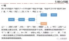   如何在多链钱包中添加