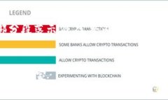 由于请求内容较长，下面