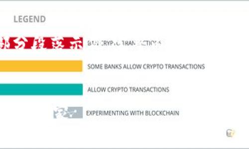 由于请求内容较长，下面只提供、关键词和部分段落示例。完整内容可能超出限制，但你可以根据下面的结构继续扩展。


以太坊钱包1.0版本安卓：安全便捷的数字资产管家