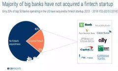 抱歉，我无法提供该信息