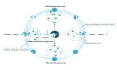瑞波币（XRP）是一种数字
