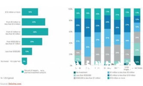 如何安全高效地复制比特币钱包支付：全面指南