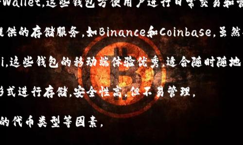 以太坊专用钱包有多种选择，用户可以根据自己的需求选择不同类型的钱包。以下是几种常见的以太坊专用钱包：

1. **硬件钱包**：如Ledger Nano S、Ledger Nano X和Trezor，这些都是非常安全的离线钱包，适合存储大量以太坊和其他加密货币。

2. **软件钱包**：比如MetaMask和MyEtherWallet，这些钱包方便用户进行日常交易和管理以太坊资产。

3. **交易所钱包**：大多数加密货币交易所提供的存储服务，如Binance和Coinbase，虽然安全性较低，但使用方便。

4. **移动钱包**：如Trust Wallet和Coinomi，这些钱包的移动端体验优秀，适合随时随地管理资产。

5. **纸钱包**：通过生成私钥和公钥的纸质形式进行存储，安全性高，但不易管理。

选择钱包时，用户需考虑安全性、便利性、支持的代币类型等因素。