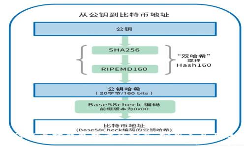 深入探讨以太坊钱包数量的分布：实用工具与趋势分析