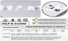 tpWallet的APH是指“Active P