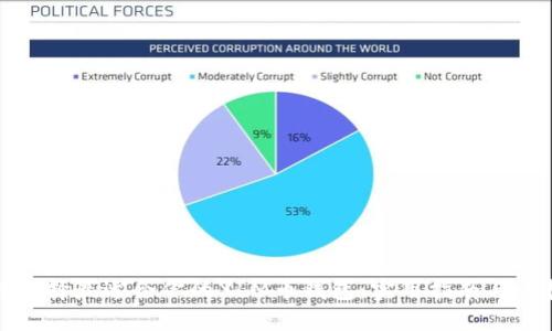 如何选择最适合你的XLM币钱包：实用指南与小技巧