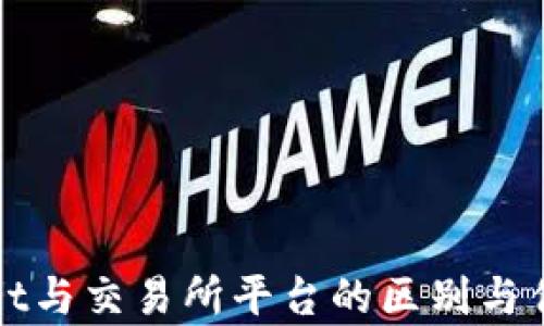 
tpWallet与交易所平台的区别与优势分析