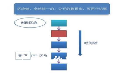 tpWallet：数字资产管理的新选择，安全、便捷、可持续